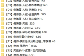 倪海廈視頻課程等15套大合集下載百度網(wǎng)盤資源下載