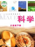 初中科學(xué)電子課本導(dǎo)航  第4張