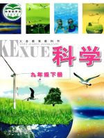 初中科學(xué)電子課本導(dǎo)航  第6張