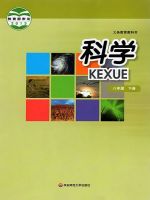 初中科學(xué)電子課本導(dǎo)航  第10張