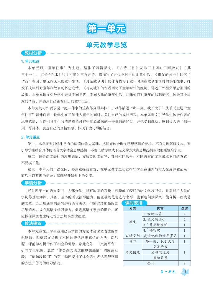 人教版部編版語文五年級下冊全冊教案 第1張 人教版部編版語文五年級下冊全冊教案 第1張