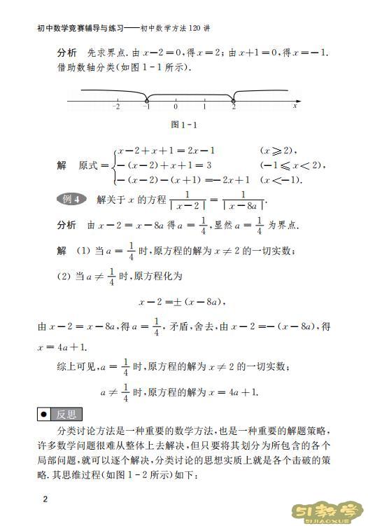 (完整版)初中數(shù)學(xué)競(jìng)賽輔導(dǎo)與練習(xí):初中數(shù)學(xué)方法120講 第2張 (完整版)初中數(shù)學(xué)競(jìng)賽輔導(dǎo)與練習(xí):初中數(shù)學(xué)方法120講 第2張