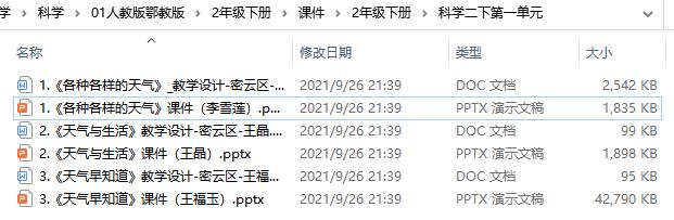 人教版小學(xué)科學(xué)二年級(jí)下冊(cè)全冊(cè)課件【合集】  第1張