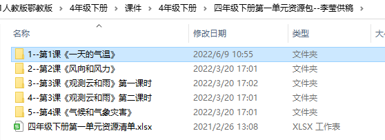 人教版小學(xué)科學(xué)四年級下冊全冊課件【合集】  第1張