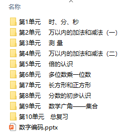 人教版數(shù)學(xué)三年級上冊全冊課件【合集】  第2張