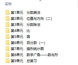 人教版數(shù)學(xué)六年級上冊全冊課件【合集】  第2張