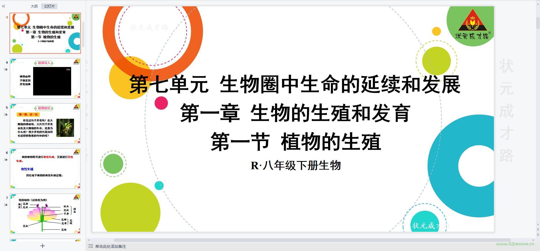 人教版初中生物八年級(jí)下冊(cè)全冊(cè)課件