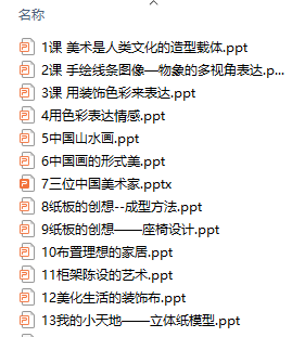 人美版初中美術(shù)八年級(jí)上冊(cè)全冊(cè)課件  第2張