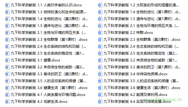 浙教版初中科學(xué)九年級(jí)下冊(cè)課件+教案資源包  第2張