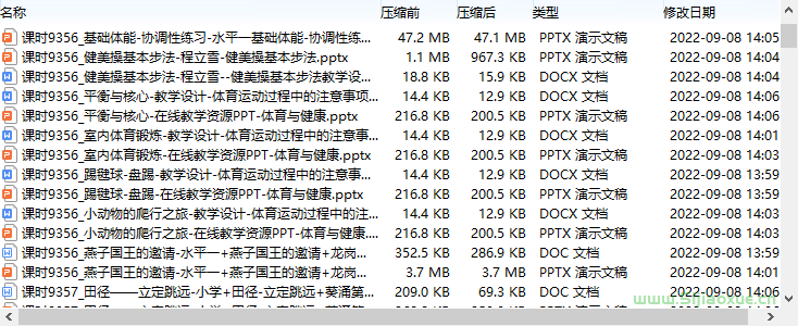 人教版北京版華東師大版科學(xué)社版小學(xué)體育一二年級(jí)上下冊(cè)全冊(cè)課件+教案 合集  第2張
