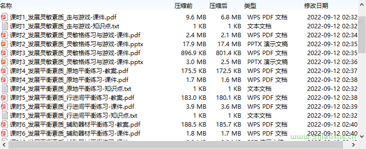人教版北京版華東師大版科學(xué)社版小學(xué)體育一二年級(jí)上下冊(cè)全冊(cè)課件+教案 合集  第3張