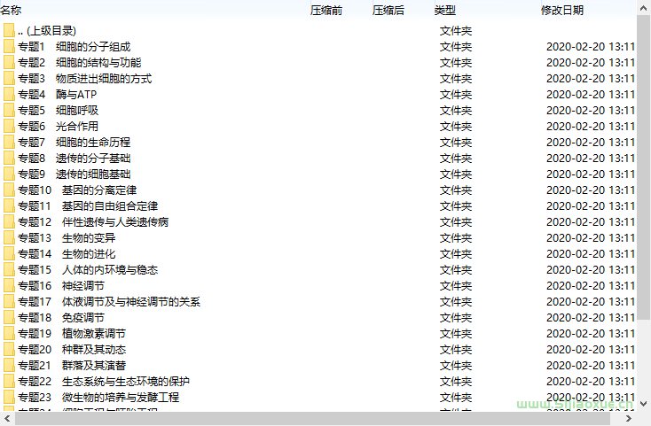 人教版高中生物高考總復(fù)習(xí)一輪二輪課件教案學(xué)案訓(xùn)練題  第2張
