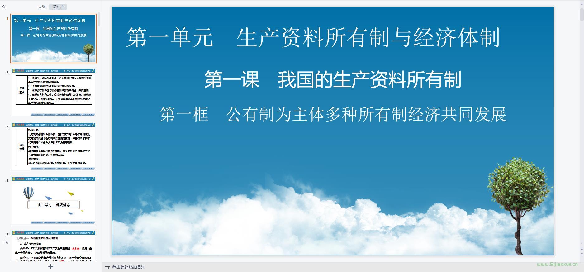 人教版部編版高一思想政治必修2 經(jīng)濟(jì)與社會(2019版) 全冊課件+教案+學(xué)案+習(xí)題 第5張 人教版部編版高一思想政治必修2 經(jīng)濟(jì)與社會(2019版) 全冊課件+教案+學(xué)案+習(xí)題 第5張