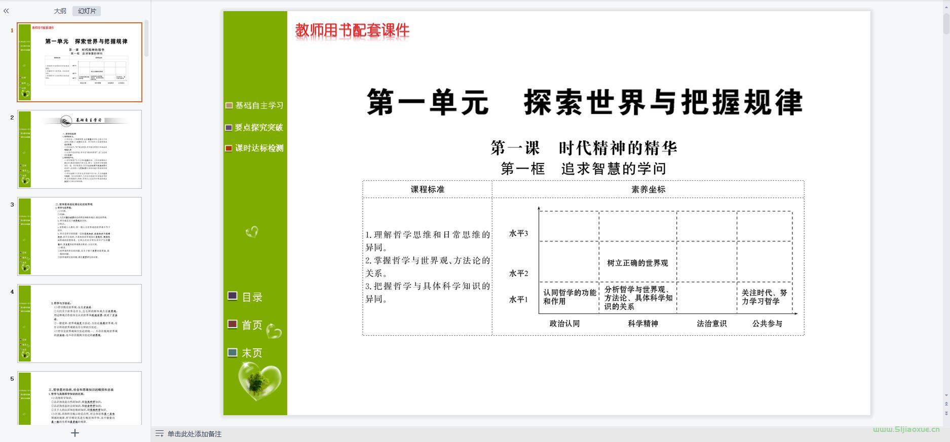 人教版部編版高二思想政治必修4 哲學(xué)與文化(2019版) 全冊課件+教案+學(xué)案+習(xí)題 第5張 人教版部編版高二思想政治必修4 哲學(xué)與文化(2019版) 全冊課件+教案+學(xué)案+習(xí)題 第5張