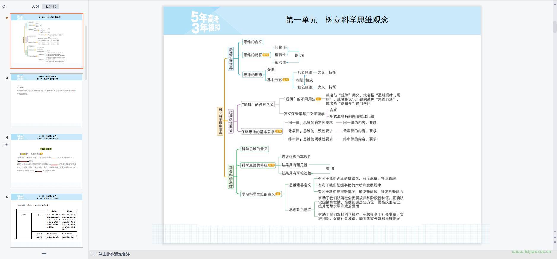 人教版部編版高三思想政治選擇性必修3 邏輯與思維 全冊(cè)課件+教案+學(xué)案+習(xí)題 第2張 人教版部編版高三思想政治選擇性必修3 邏輯與思維 全冊(cè)課件+教案+學(xué)案+習(xí)題 第2張