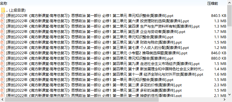 人教版部編版高中政治高考總復習一輪二輪課件+教案+學案+訓練題  第2張