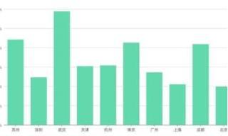 公司職工個(gè)人年度工作總結(jié)大綱模板