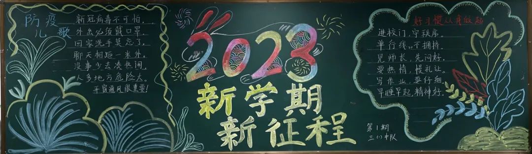 2023開學黑板報設計圖案大全花邊邊框 第9張 2023開學黑板報設計圖案大全花邊邊框 第9張