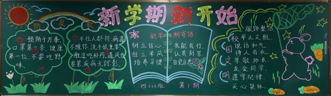 2023開學黑板報設計圖案大全花邊邊框 第13張 2023開學黑板報設計圖案大全花邊邊框 第13張