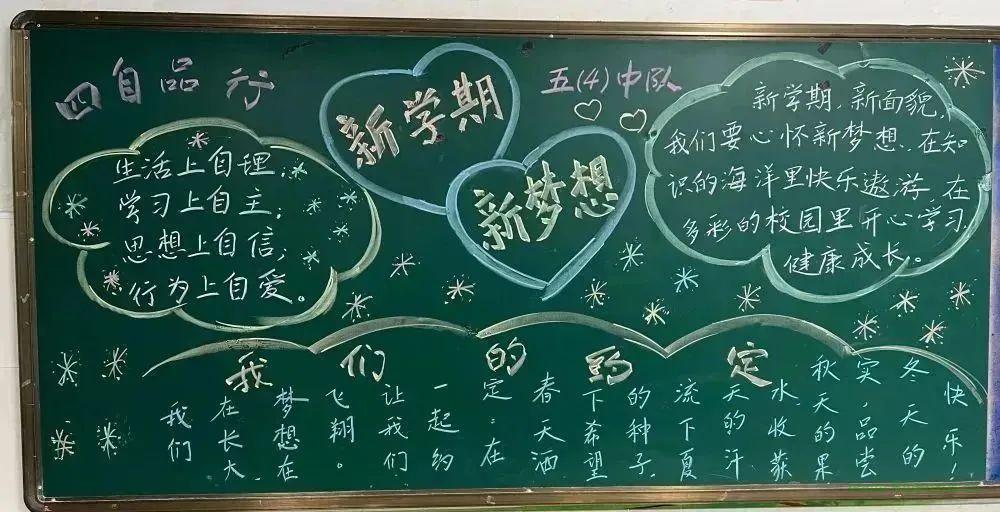 2023開學黑板報設計圖案大全花邊邊框 第43張 2023開學黑板報設計圖案大全花邊邊框 第43張