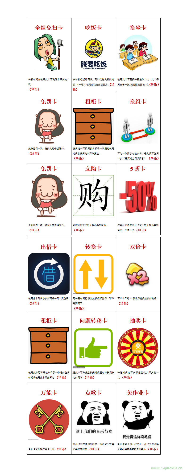 班主任班級管理積分兌換特權卡模板，超好用！可下載編輯！  第1張