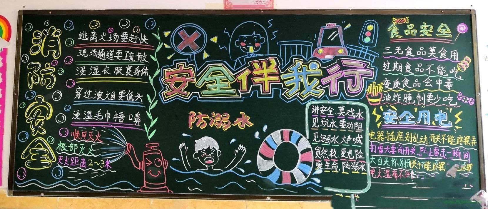 安全記心中 安全伴我行 黑板報(bào)大全素材  第2張