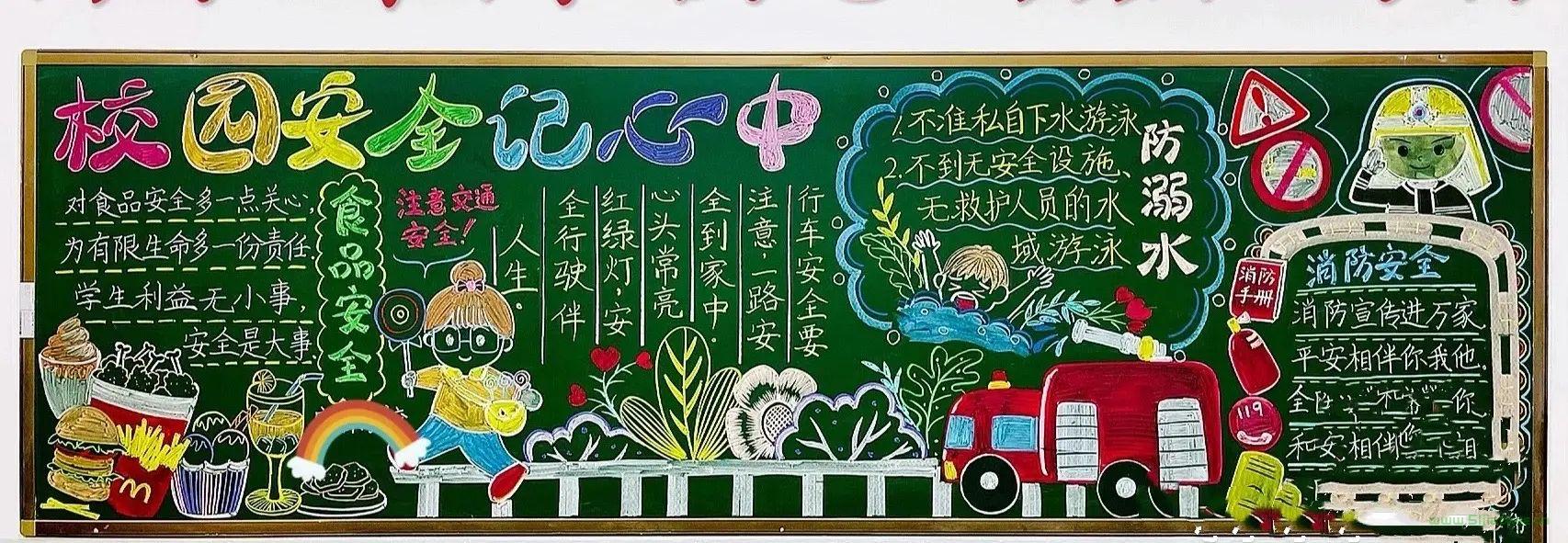 安全記心中 安全伴我行 黑板報(bào)大全素材  第12張