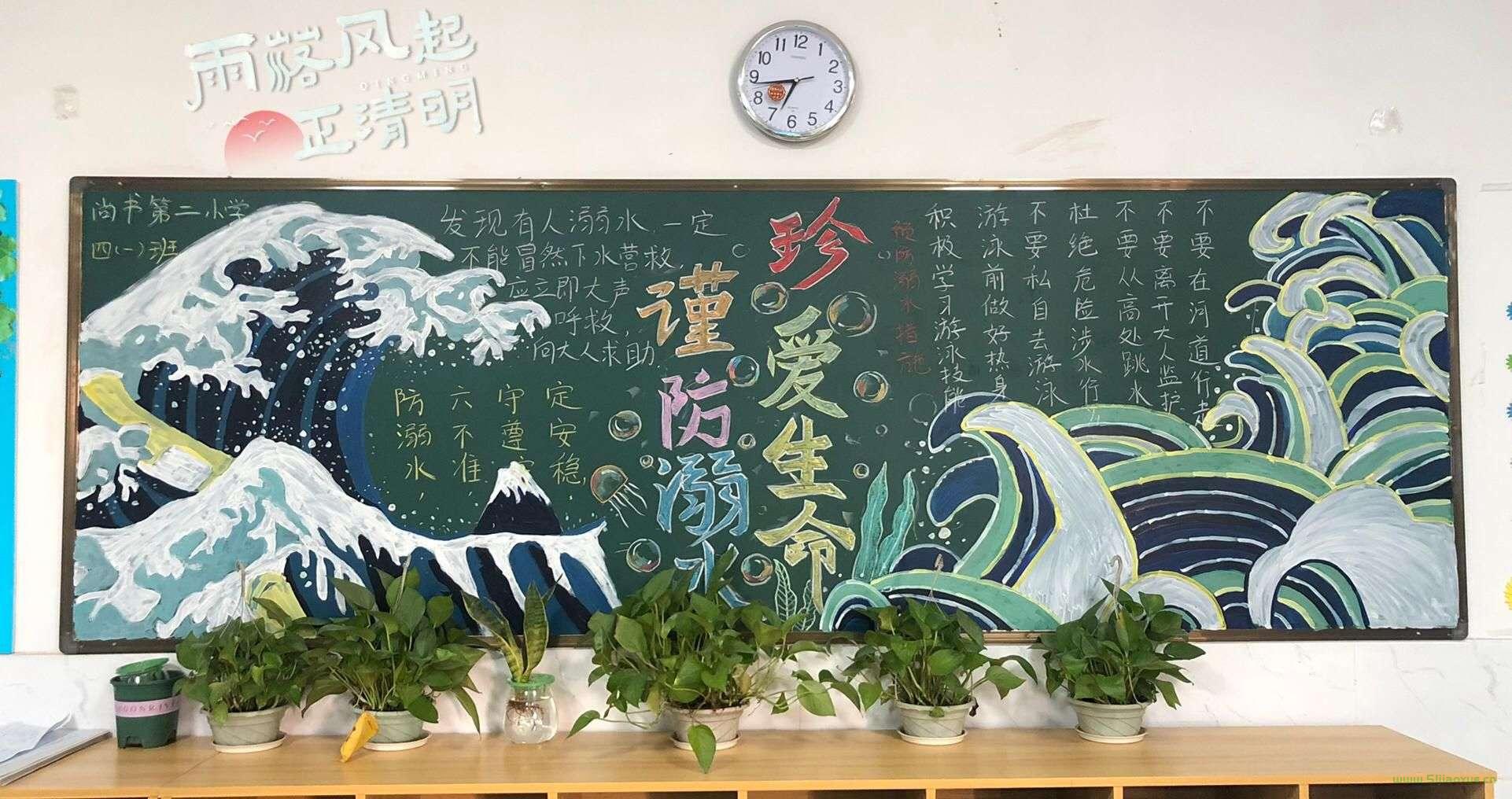 防溺水安全教育黑板報 精選版 圖片免費下載  第2張