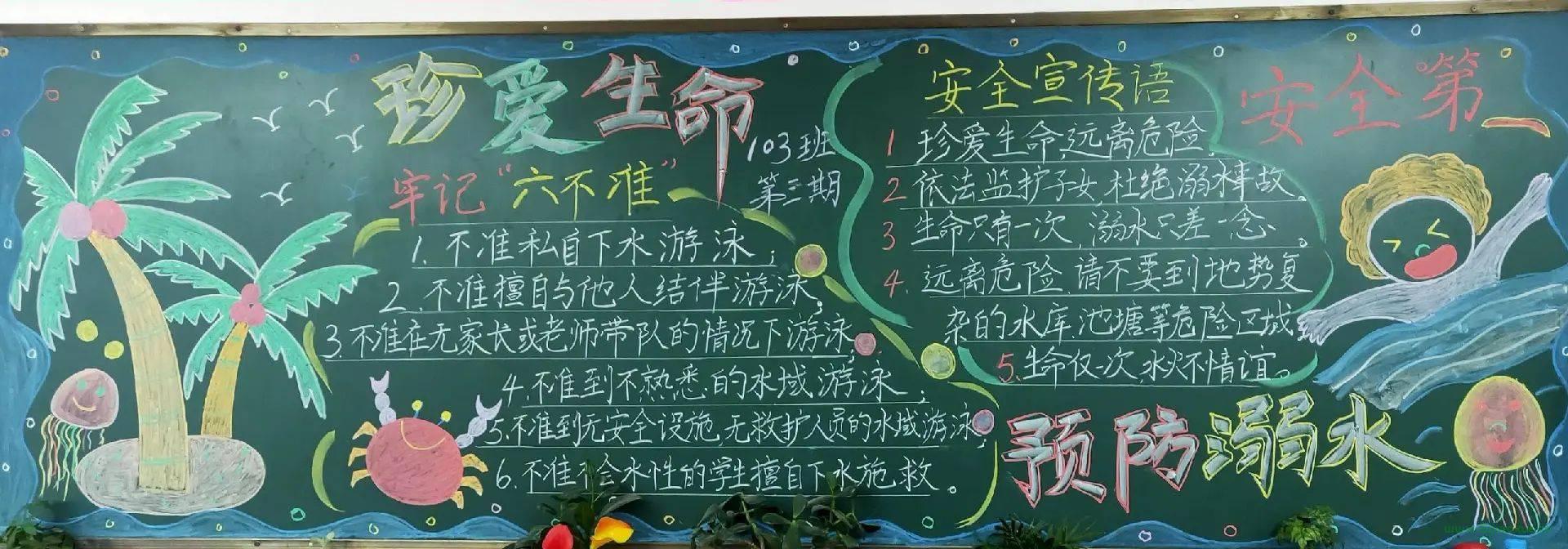 防溺水安全教育黑板報 精選版 圖片免費下載  第4張