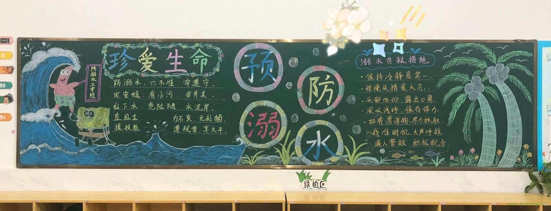 防溺水安全教育黑板報 精選版 圖片免費下載  第1張