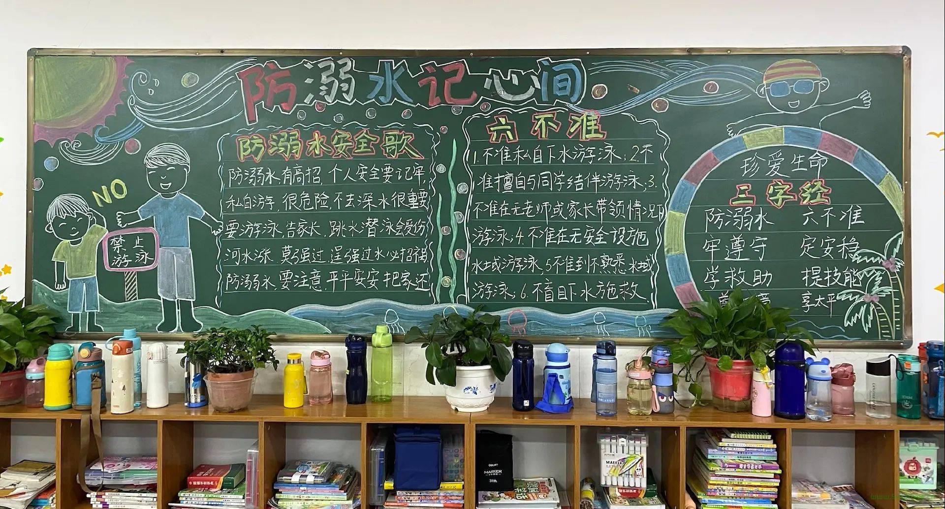防溺水安全教育黑板報 精選版 圖片免費下載  第12張
