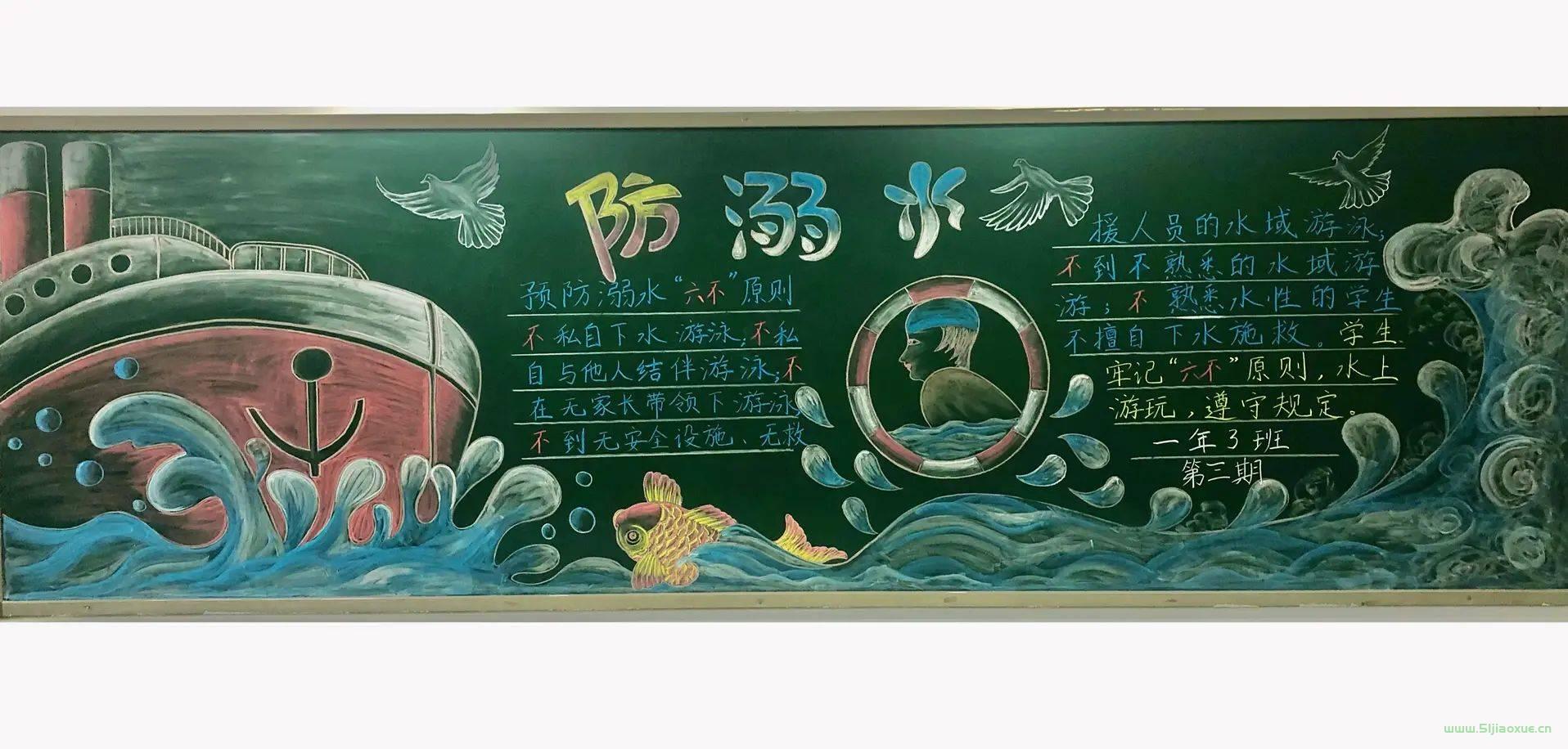 防溺水安全教育黑板報 精選版 圖片免費下載  第9張