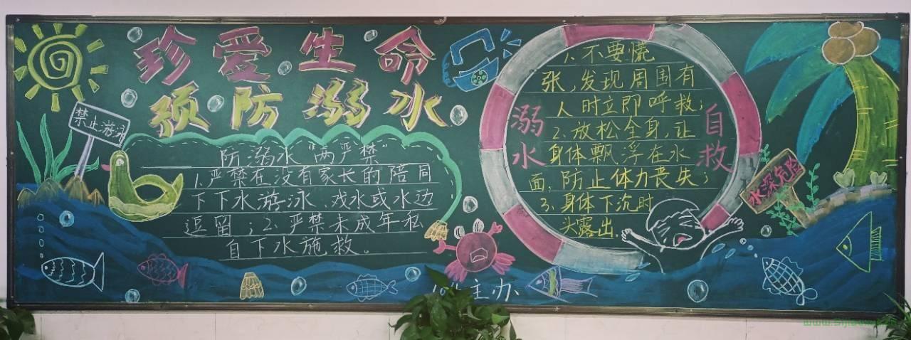 防溺水安全教育黑板報 精選版 圖片免費下載  第26張