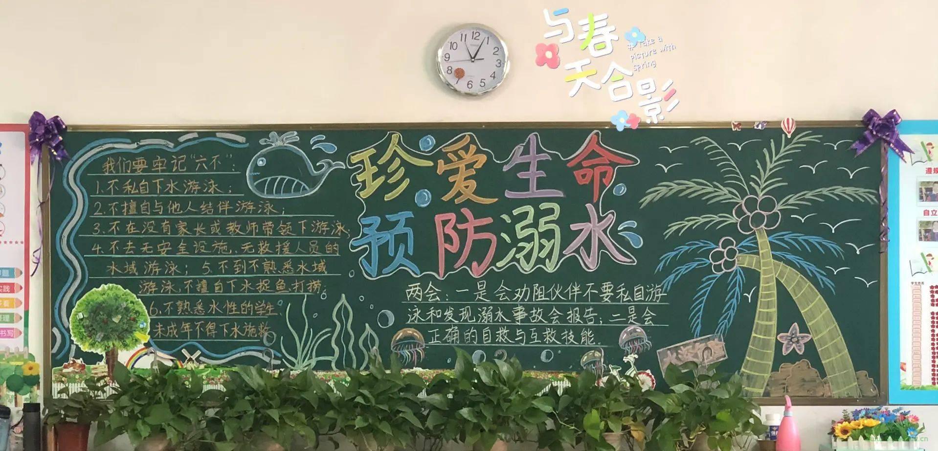 防溺水安全教育黑板報 精選版 圖片免費下載  第25張