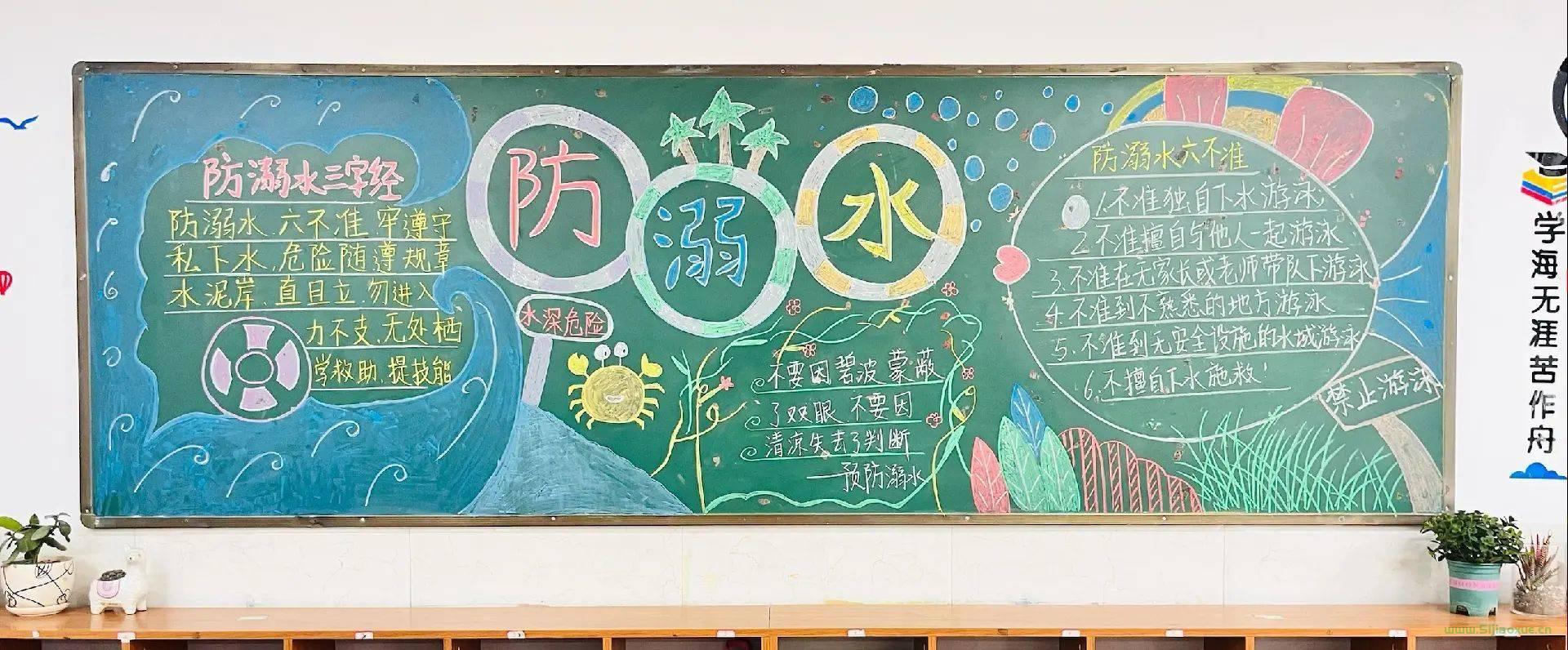 防溺水安全教育黑板報 精選版 圖片免費下載  第22張