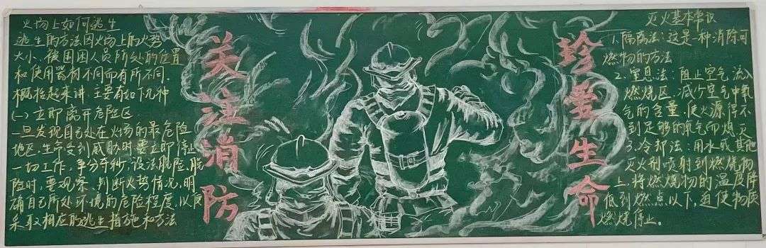 消防安全教育黑板報(bào)大全模板 免費(fèi)下載  第2張