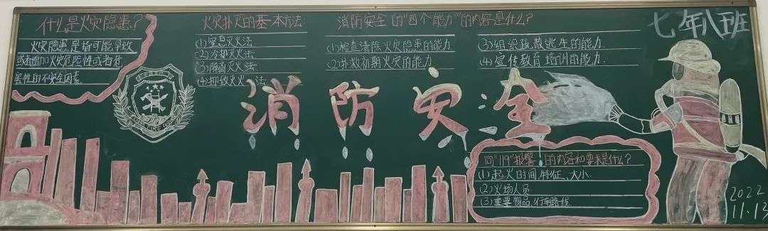消防安全教育黑板報(bào)大全模板 免費(fèi)下載  第10張