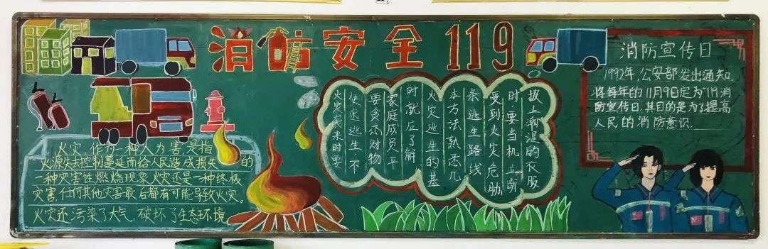 消防安全教育黑板報(bào)大全模板 免費(fèi)下載  第19張