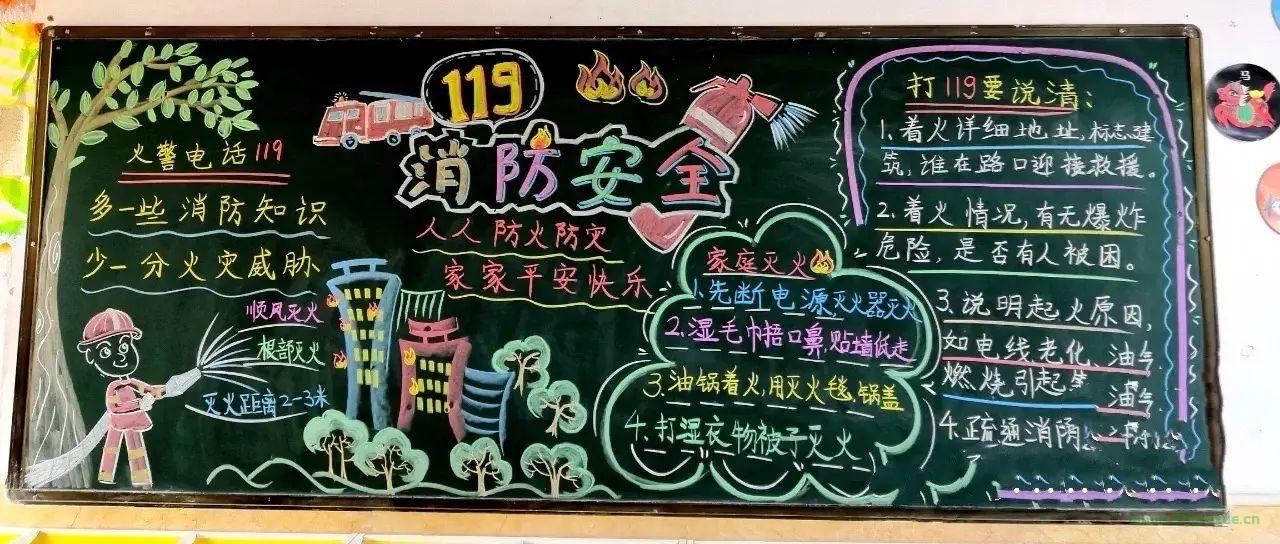 消防安全教育黑板報(bào)大全模板 免費(fèi)下載  第13張