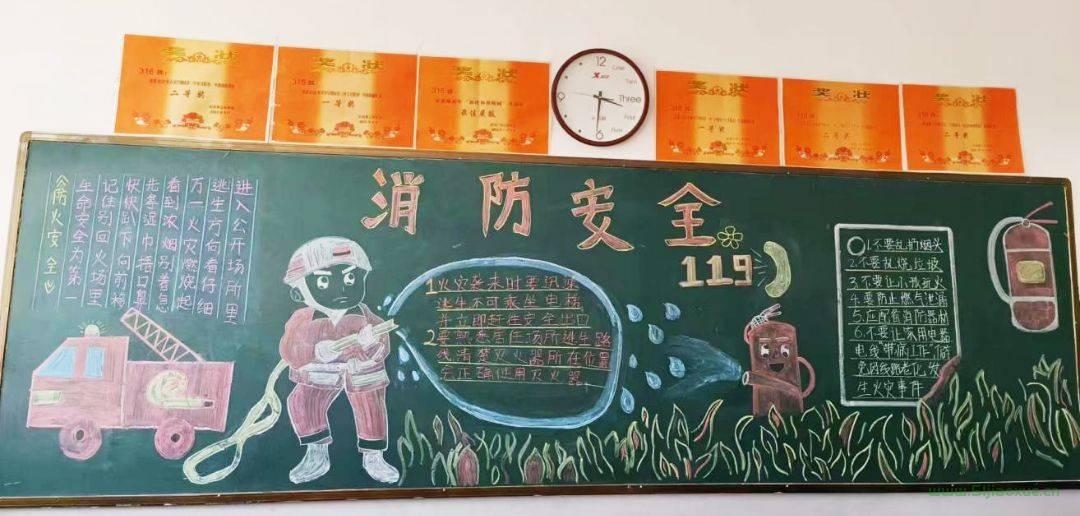 消防安全教育黑板報(bào)大全模板 免費(fèi)下載  第16張