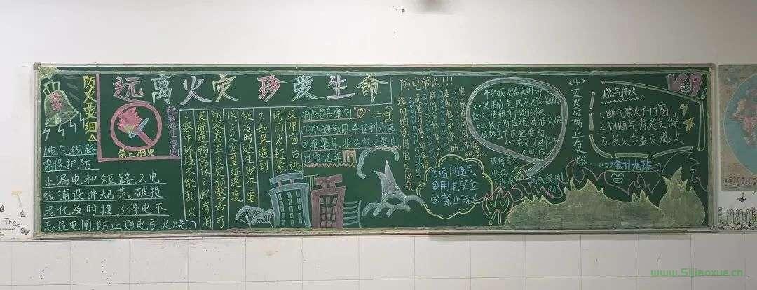 消防安全教育黑板報(bào)大全模板 免費(fèi)下載  第33張