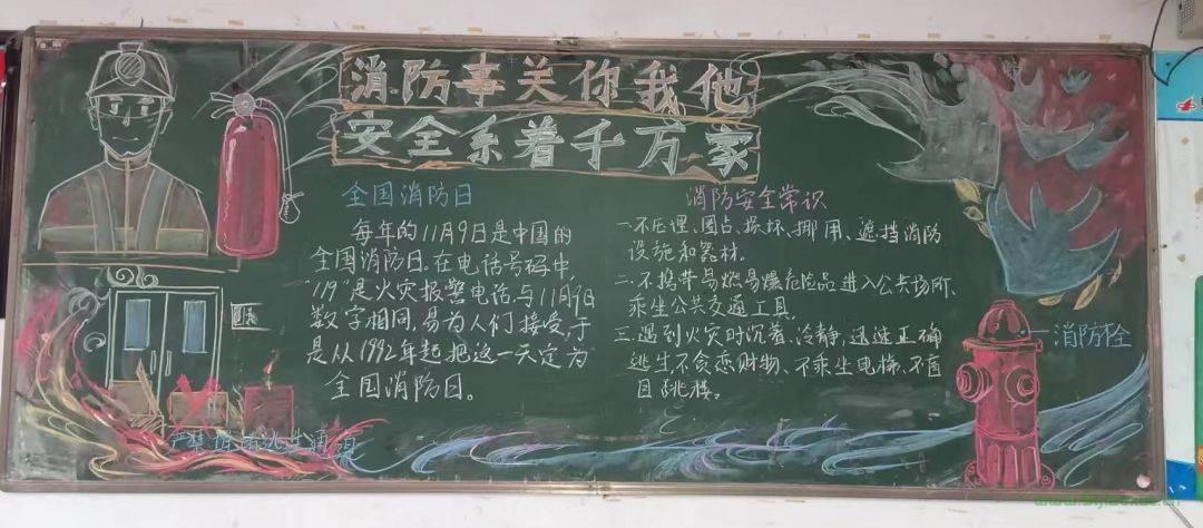 消防安全教育黑板報(bào)大全模板 免費(fèi)下載  第34張