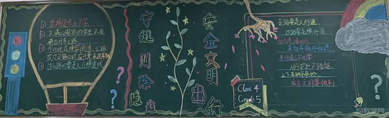 交通安全黑板報交通安全伴我行黑板報大全模板  第22張