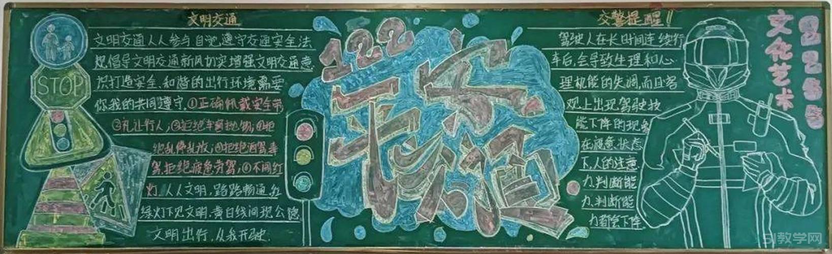 交通安全黑板報交通安全伴我行黑板報大全模板  第26張