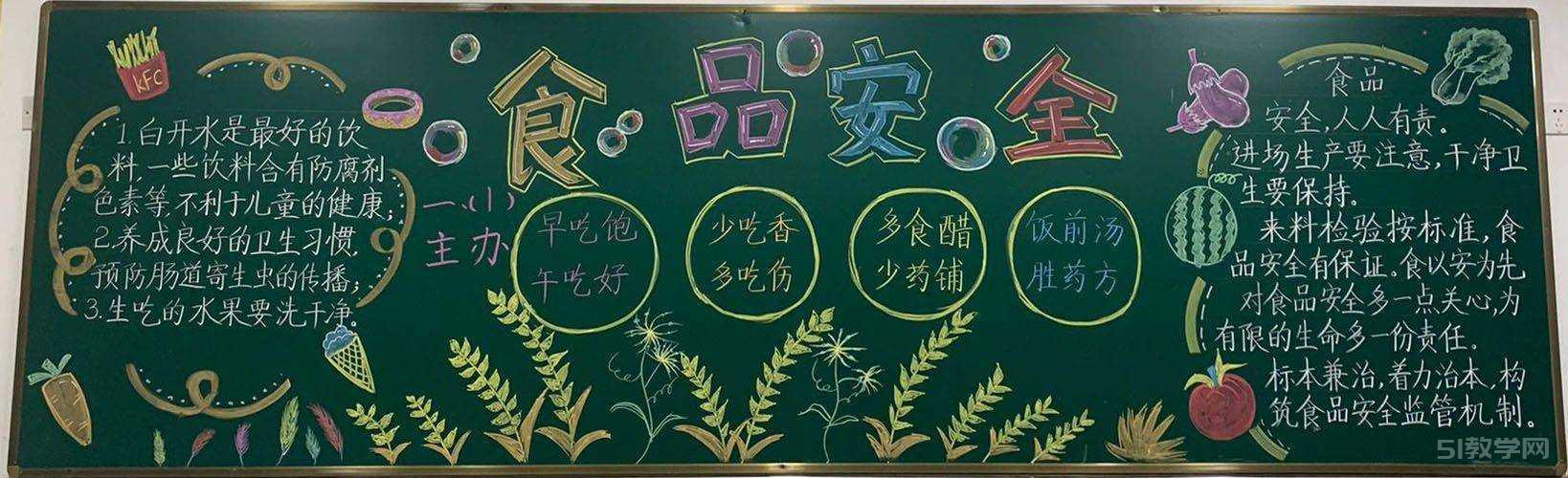 食品安全黑板報(bào)內(nèi)容模板大全  第12張