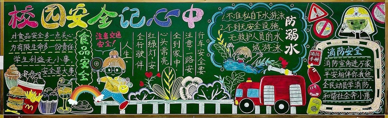 食品安全黑板報(bào)內(nèi)容模板大全  第8張