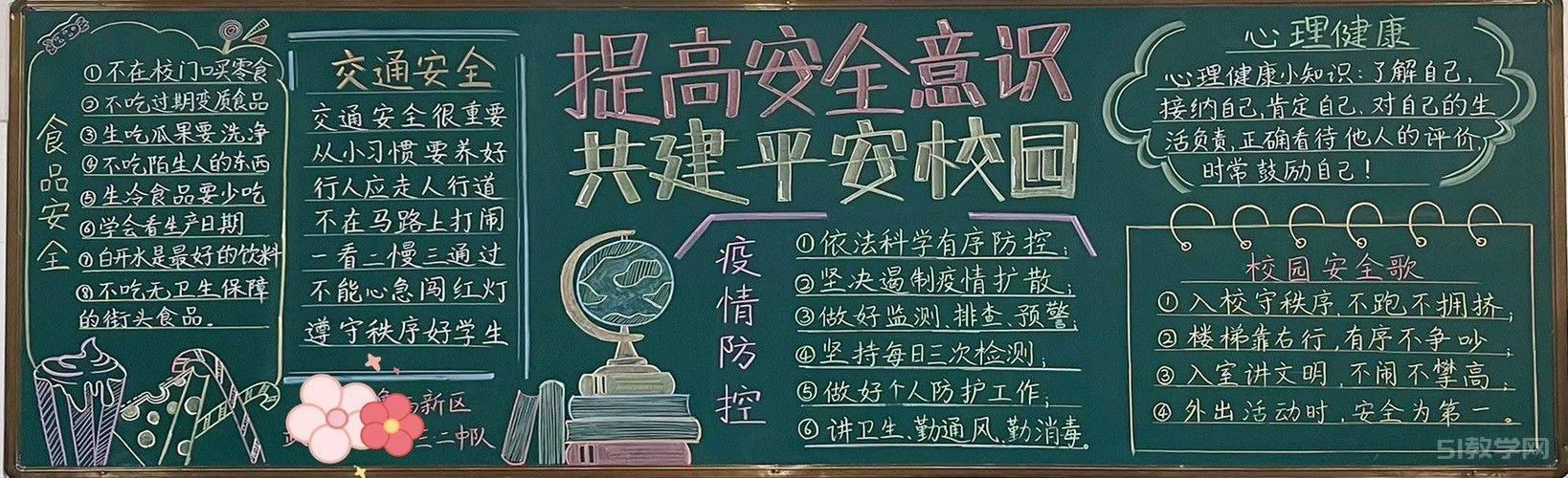 食品安全黑板報(bào)內(nèi)容模板大全  第5張