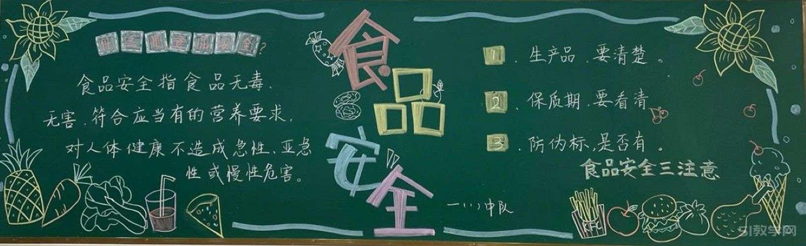 食品安全黑板報(bào)內(nèi)容模板大全  第11張