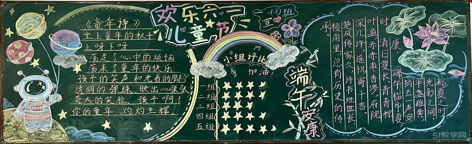 端午節(jié)黑板報 端午安康黑板報1  第3張