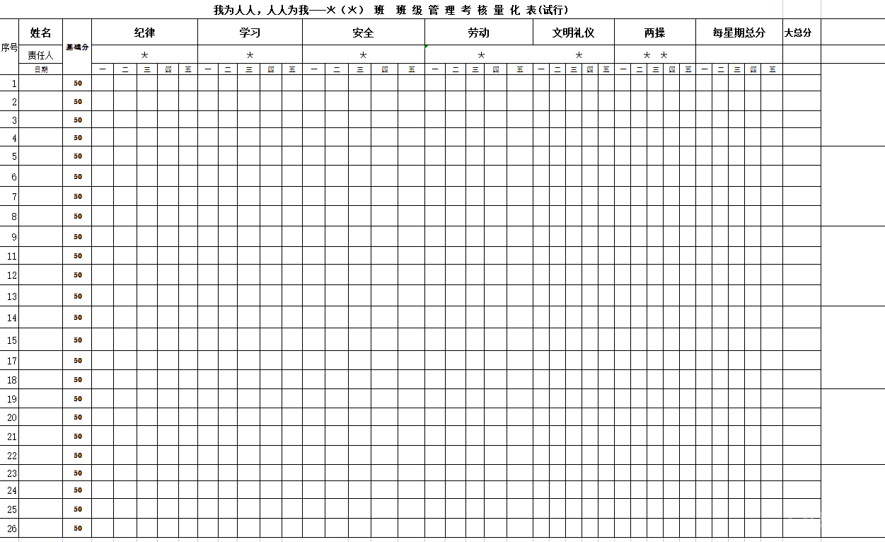 班  級 管 理 考 核 量 化 表(試行) 第1張